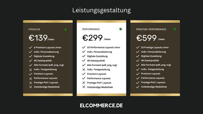 Content Abonnement - Exklusiv Content für Social-Media-Beiträge - Content Creation - Social-Media-Vorlagen, Social-Media-Beiträge, Premium Content erstellen lassen